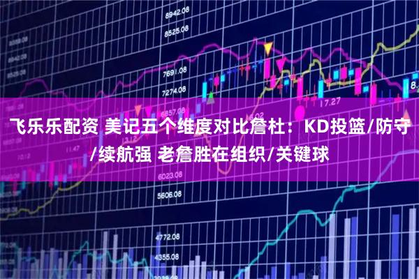 飞乐乐配资 美记五个维度对比詹杜：KD投篮/防守/续航强 老詹胜在组织/关键球